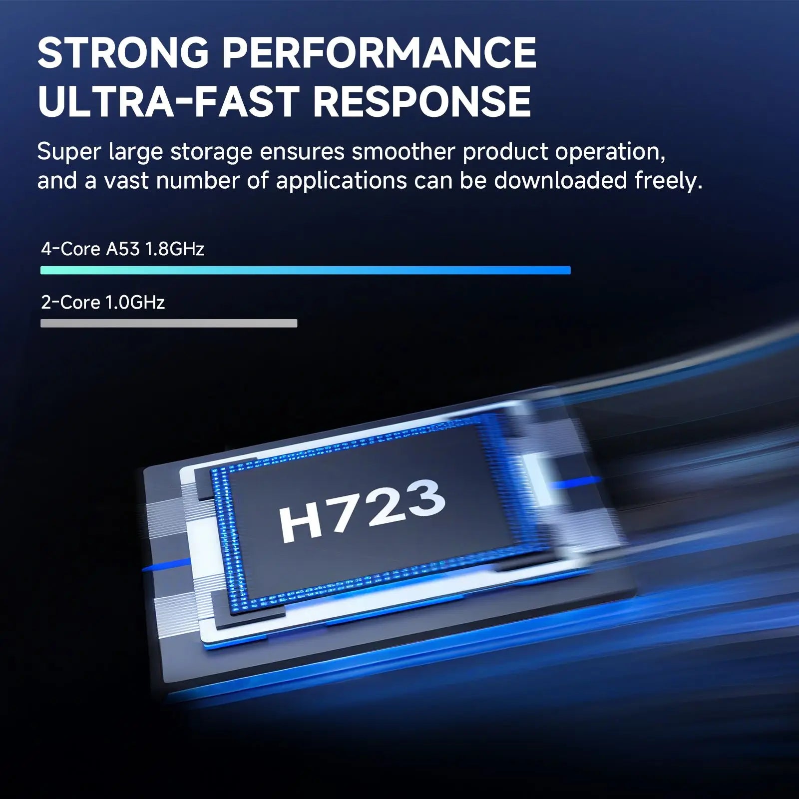 P30PRO Android 14 Smart Mini Projector WiFi6 BT 5.0 Supports 4K 1280 * 720P Supports Screen Mirroring Home Theater Projector